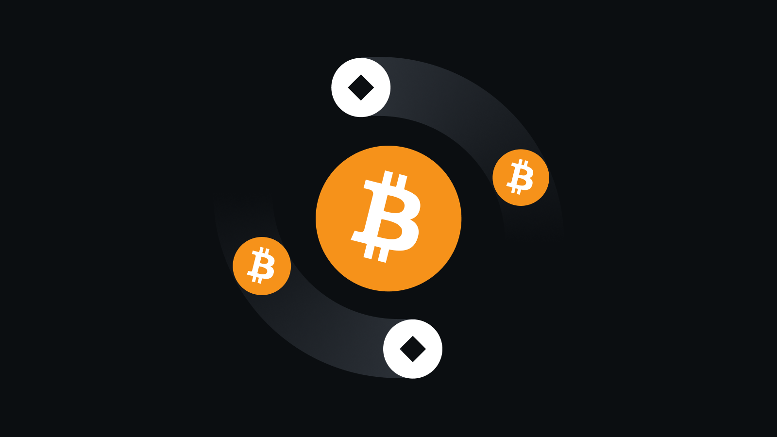 极速安全交易体验